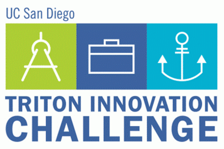Triton Innovation Challenge