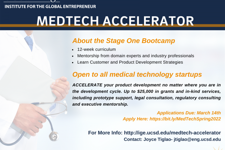 MedTech Accelerator Spring 2022 Week 6